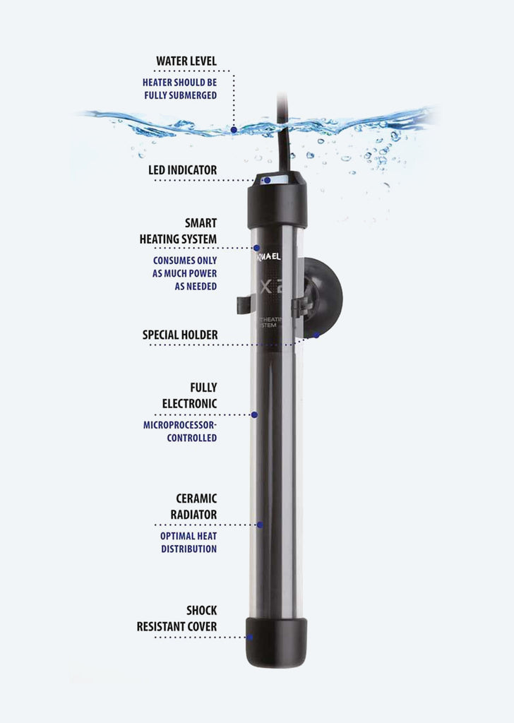 AQUAEL FIX 2 Heater
