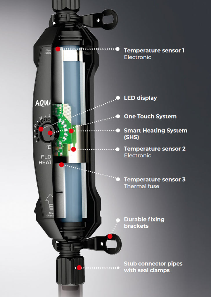 AQUAEL Flow Heater (External)