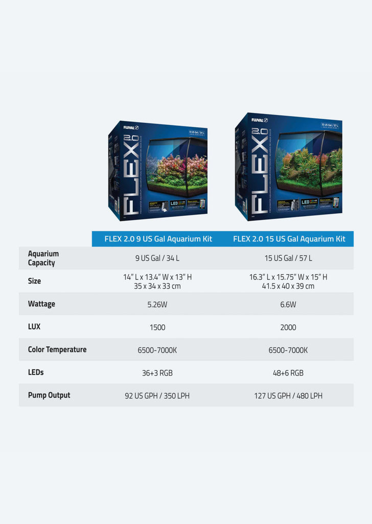 FLUVAL Flex 2.0 Aquarium 34 L (Black)