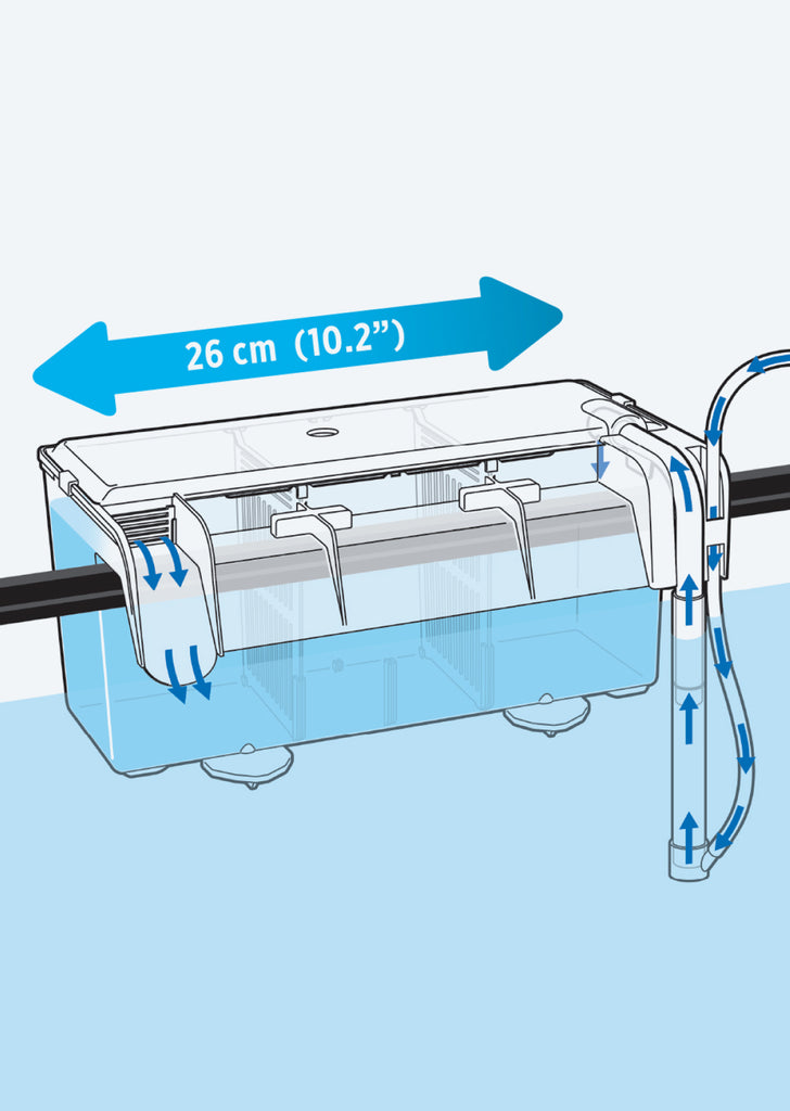 Fluval Multi-Chamber Holding & Breeding Box
