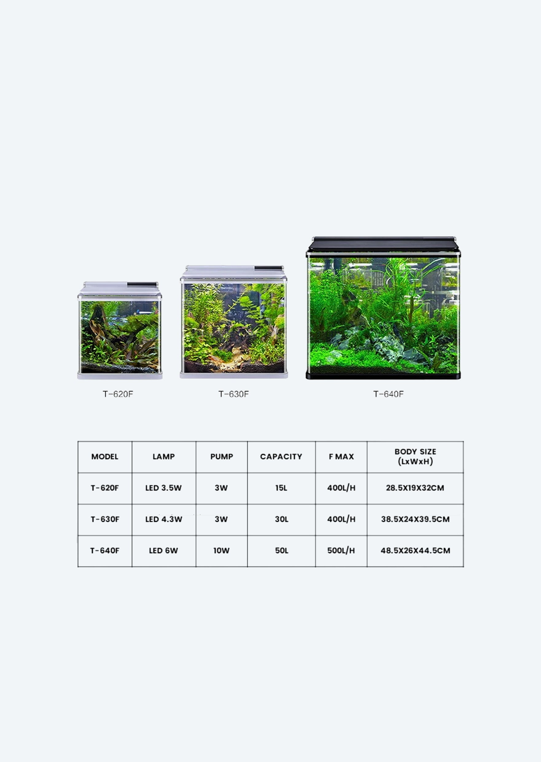 Mini Fish Aquarium | Aquariums & Fish Tanks UAE | Discus.ae
